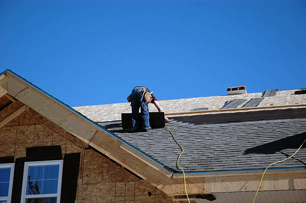 Best Commercial Roof Installation  in Green River, WY